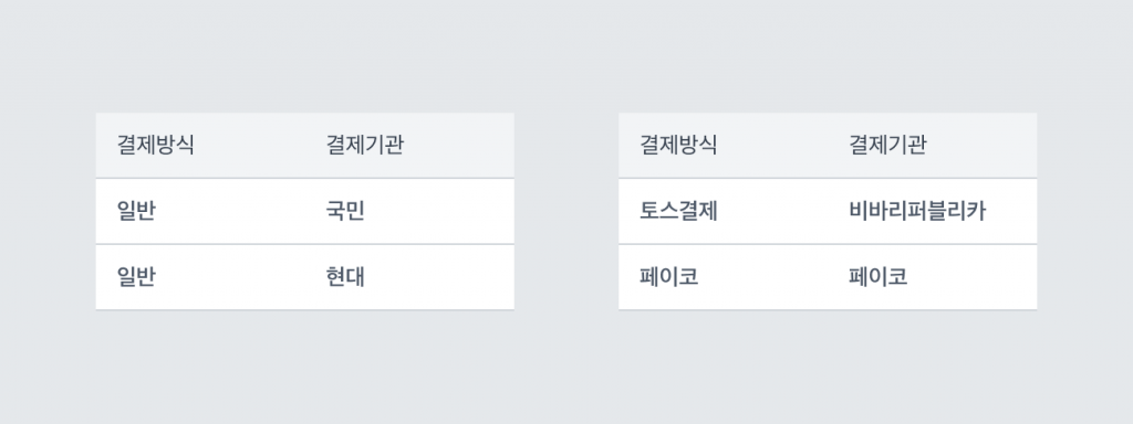 간편결제 통합조회