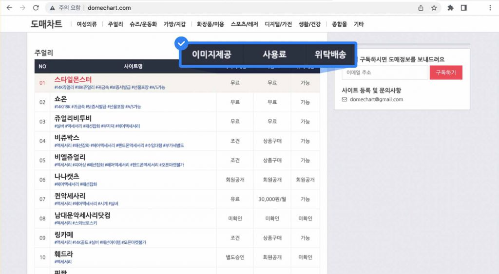 도매차트 도매처 검색