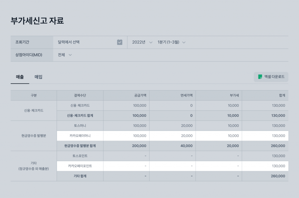 카카오페이 부가세신고자료