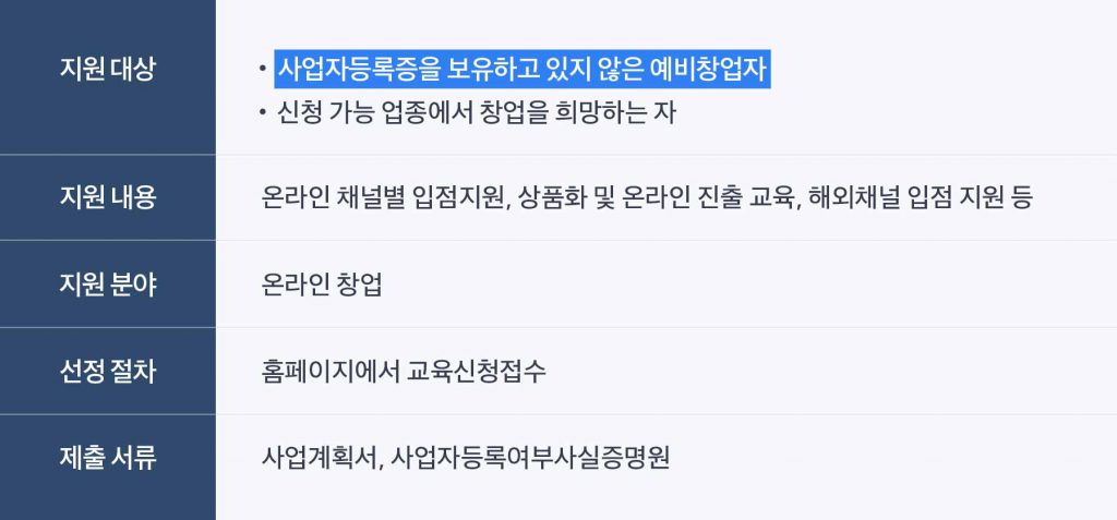 신사업 창업 사관학교