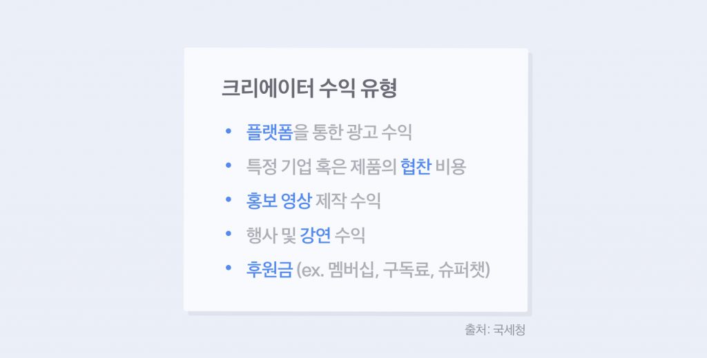 크리에이터 수익 유형