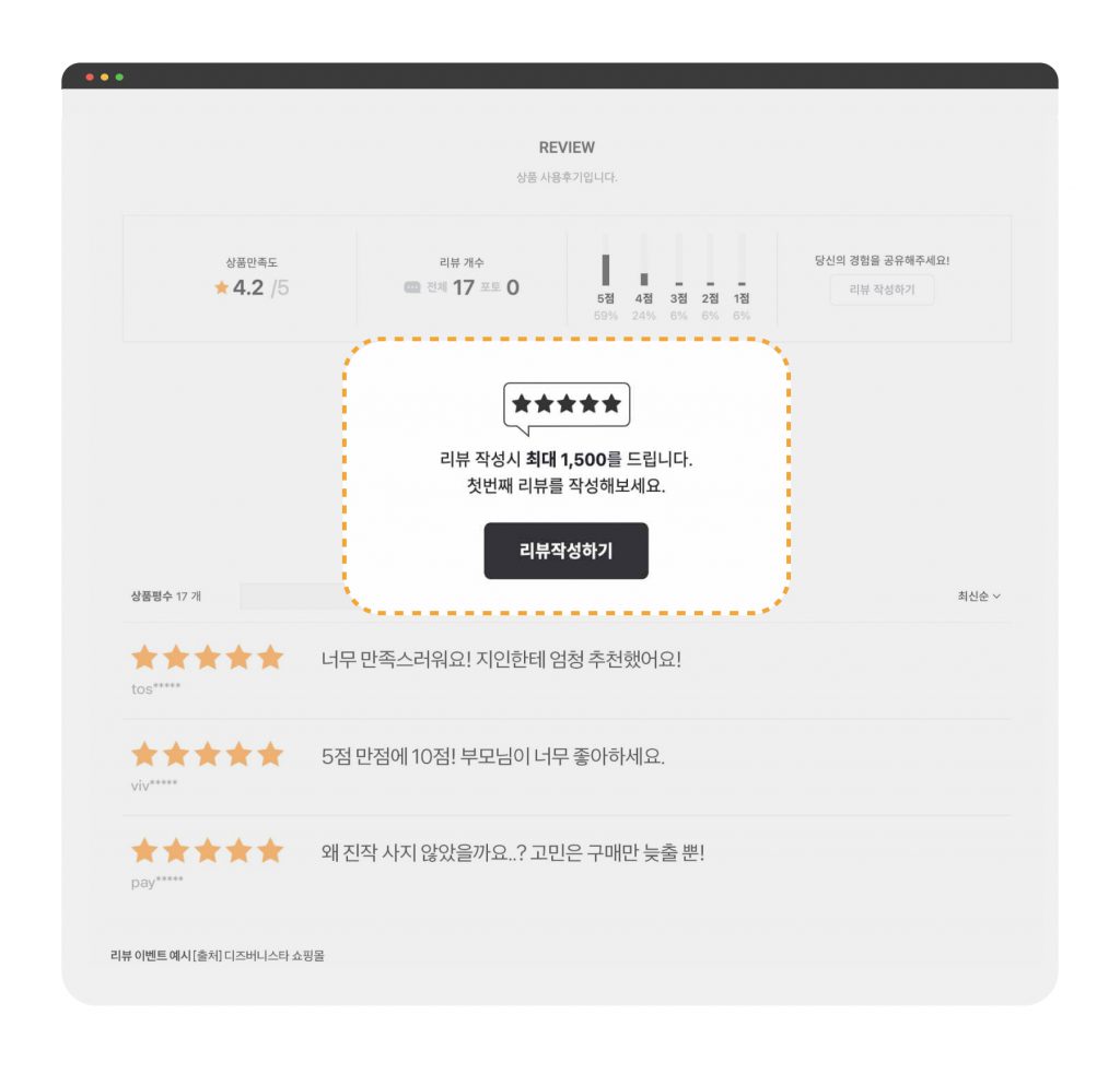 쇼핑몰 리뷰 이벤트