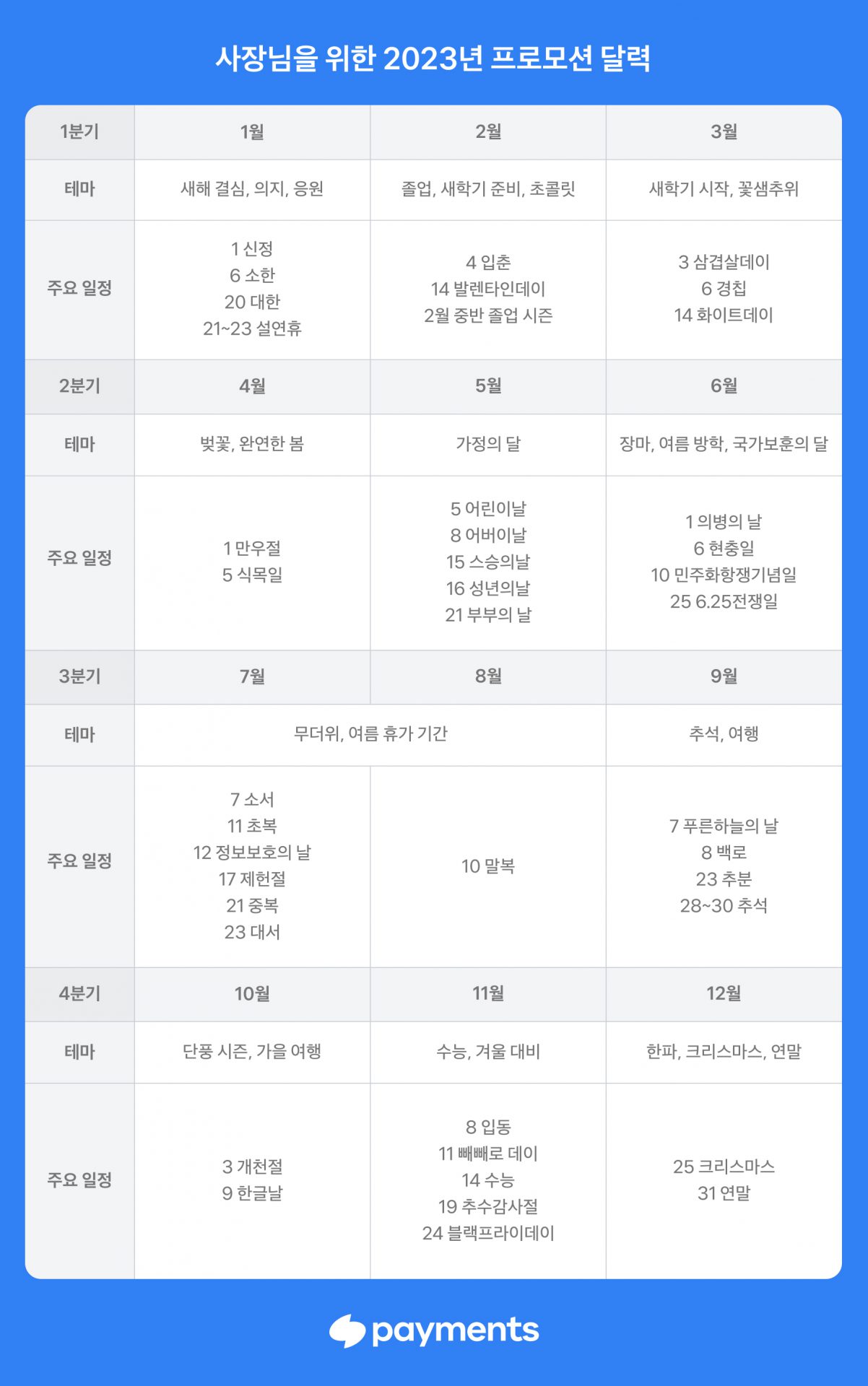 2023 프로모션 달력