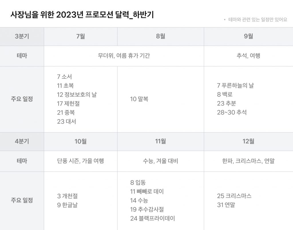2023 하반기 프로모션 달력