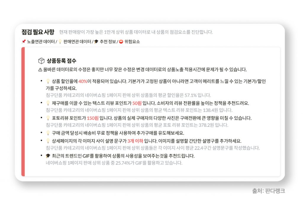 쇼핑몰 진단 사이트