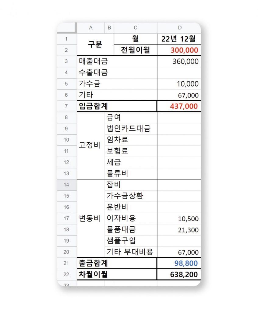 현금흐름표 결산표