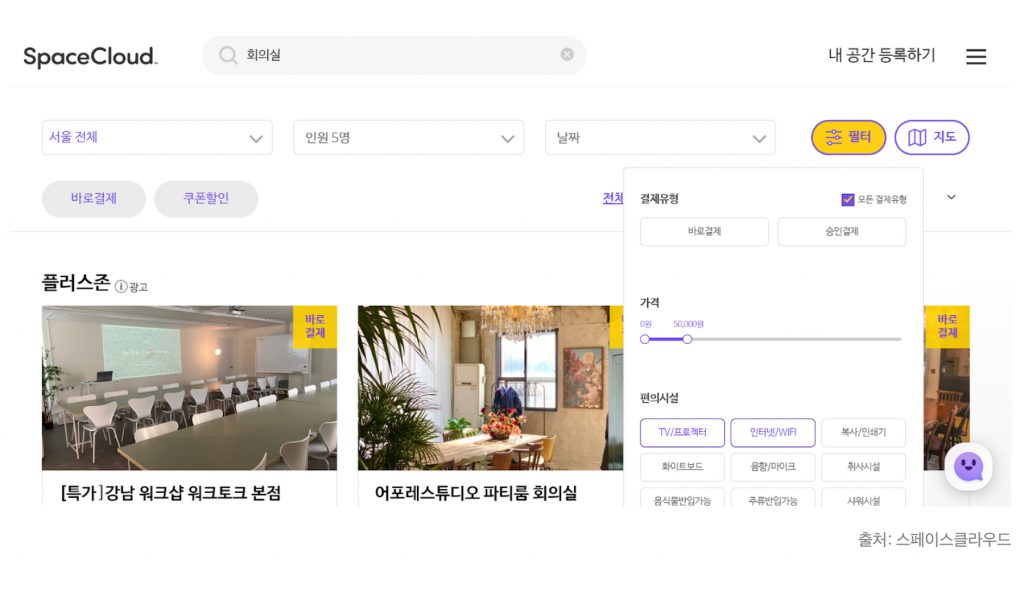 스페이스 클라우드